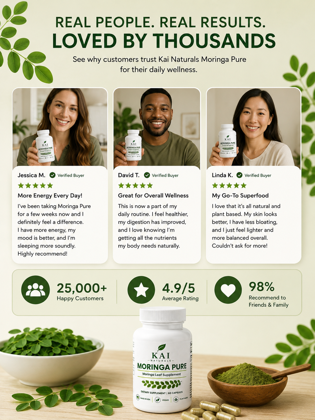 Premium Moringa Pure